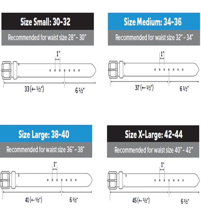 Columbia PFG Men Belts | SPNVGK-520